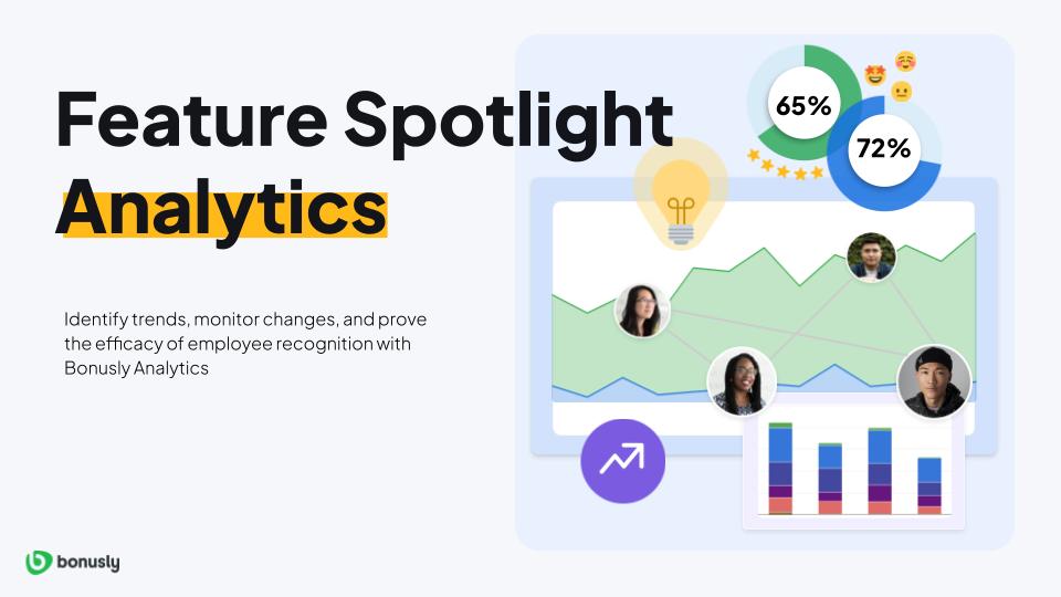 Feature Spotlight Intro Slides (1)